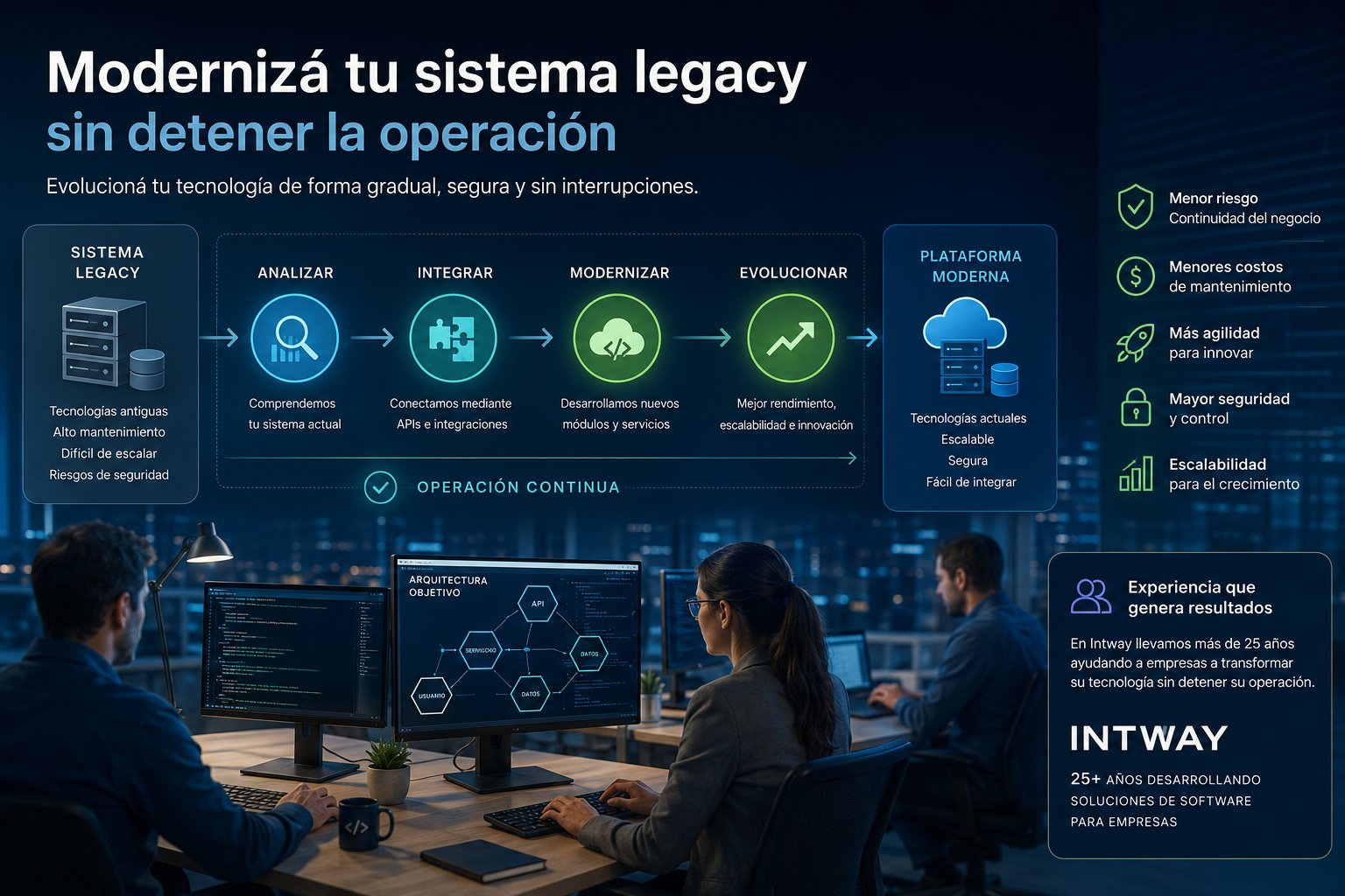 Equipo de tecnología modernizando un sistema legacy mientras la operación empresarial continúa funcionando.