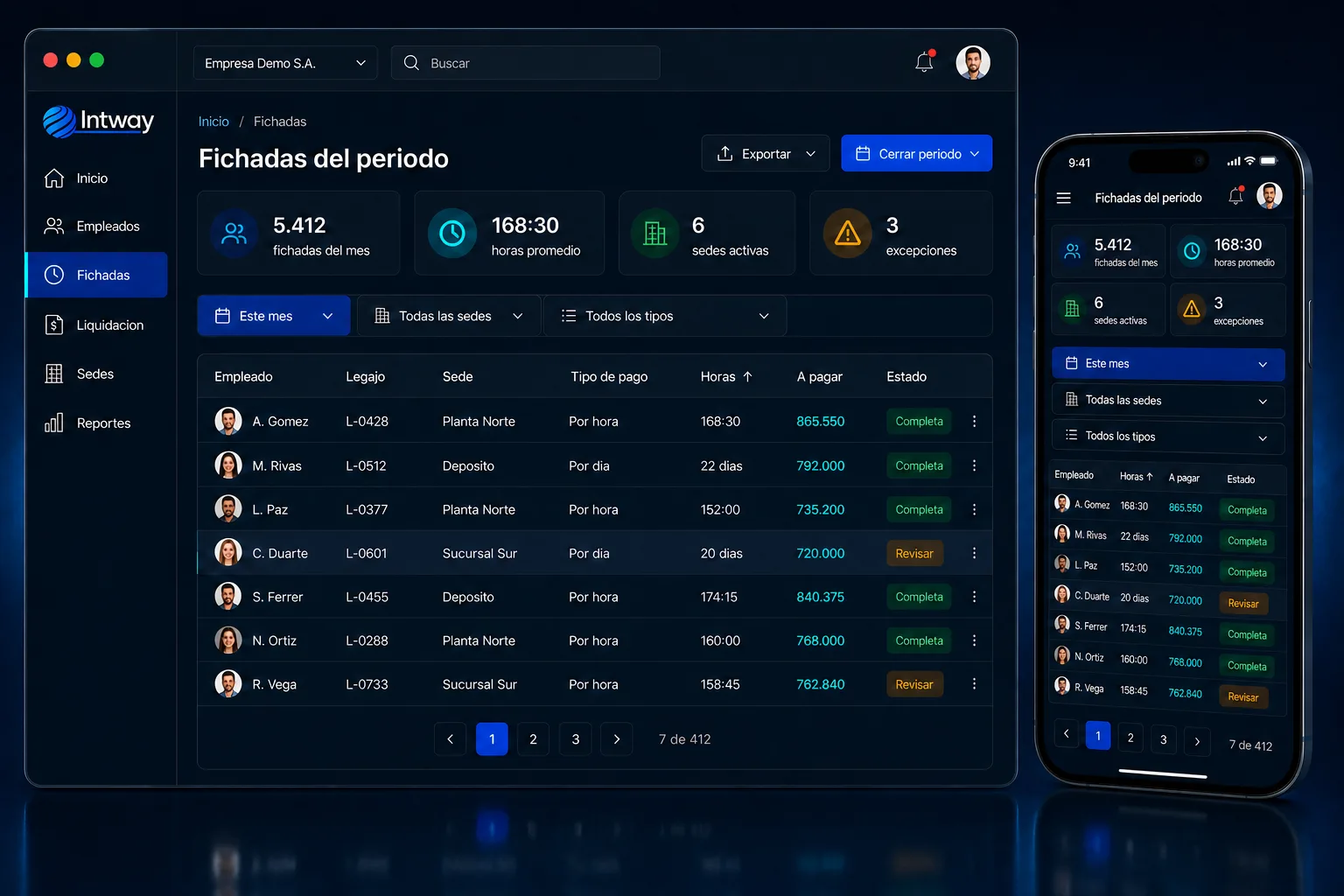 Panel web del sistema mostrando las fichadas del período de una empresa, con empleados, tipo de pago, horas y monto a pagar