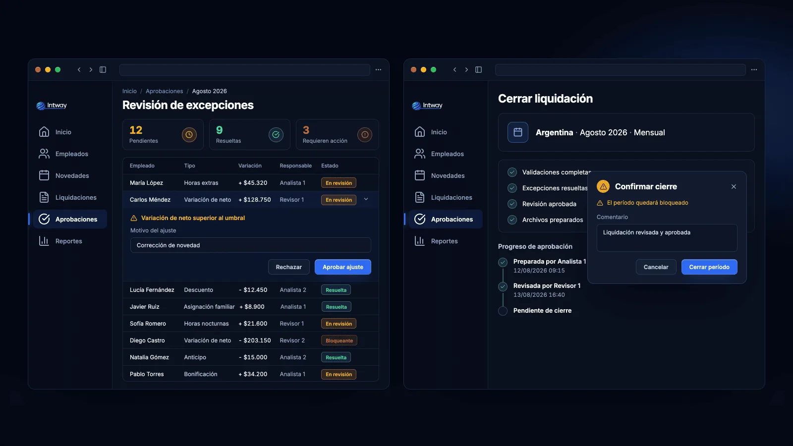 Flujo de revisión de excepciones y aprobación del cierre de nómina