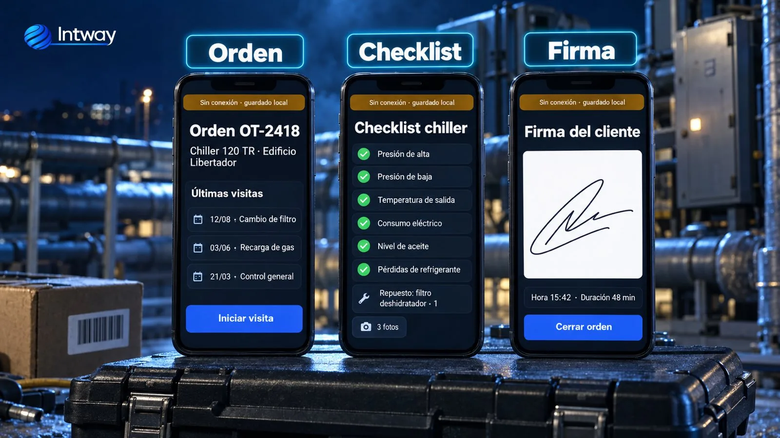 Tres pantallas de la app del técnico: orden, checklist y firma, con la banda Sin conexión