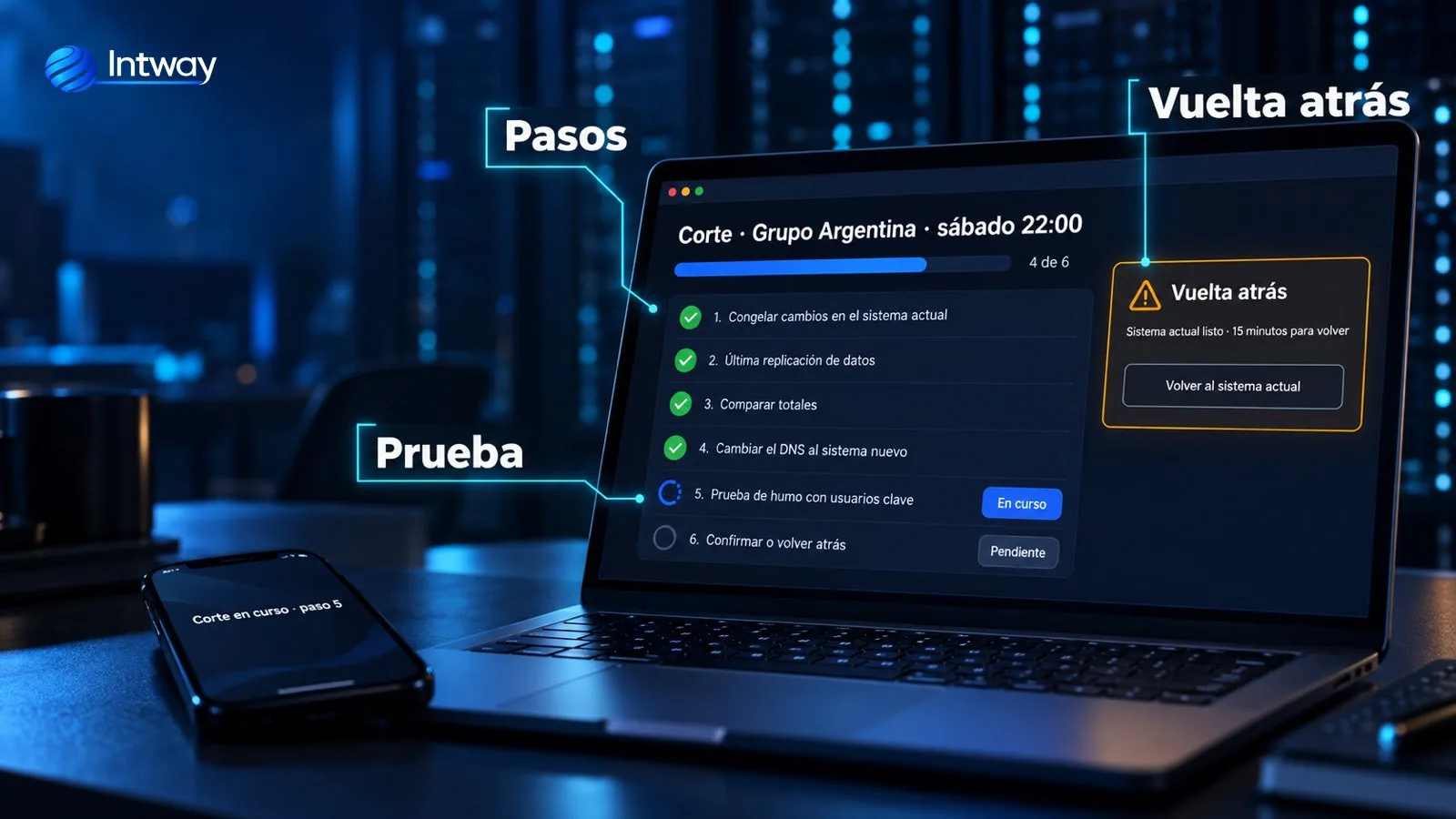 Notebook con la lista de pasos del corte y el botón para volver al sistema actual