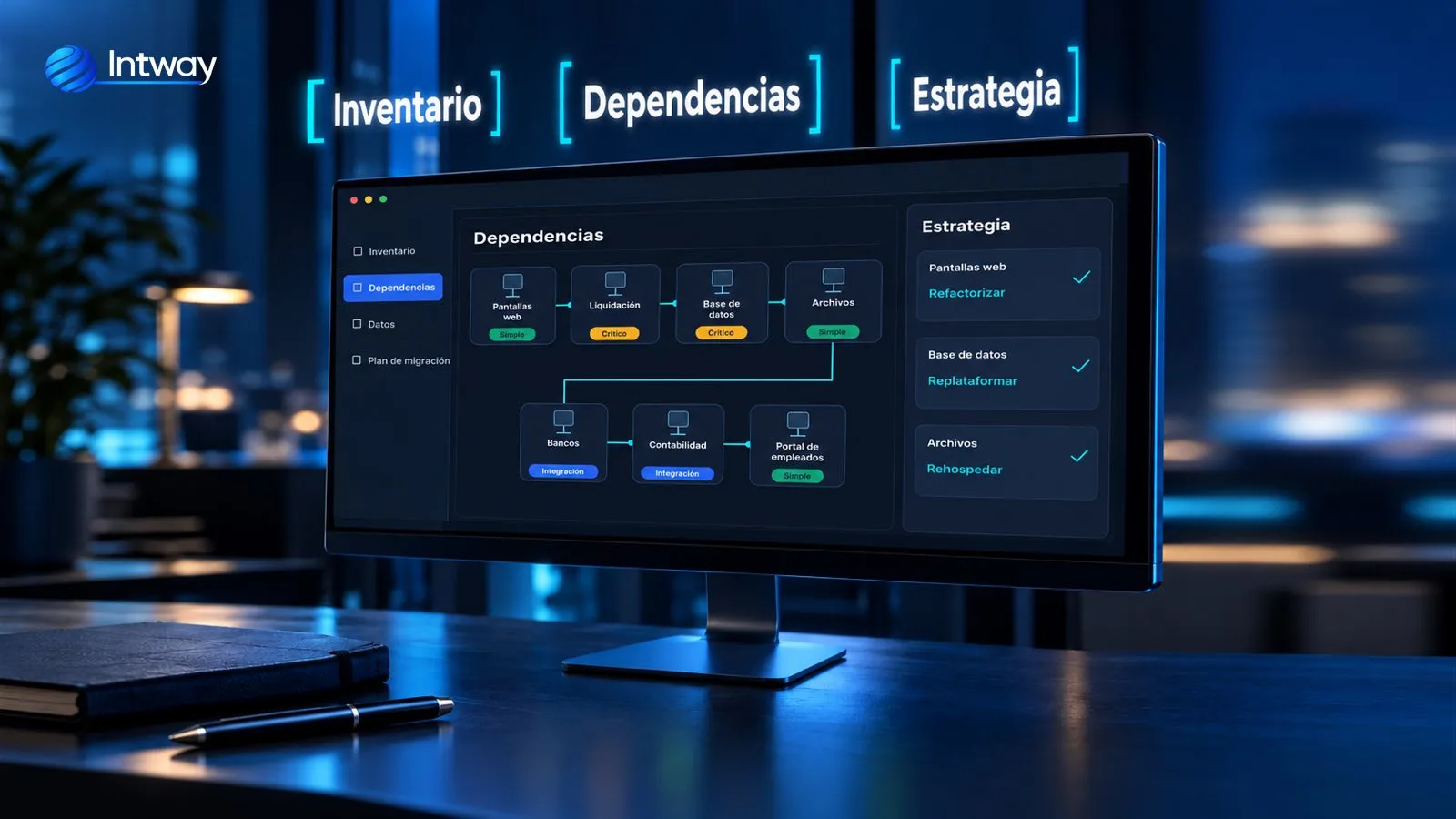 Monitor con el mapa de dependencias de un sistema y la estrategia elegida para cada parte