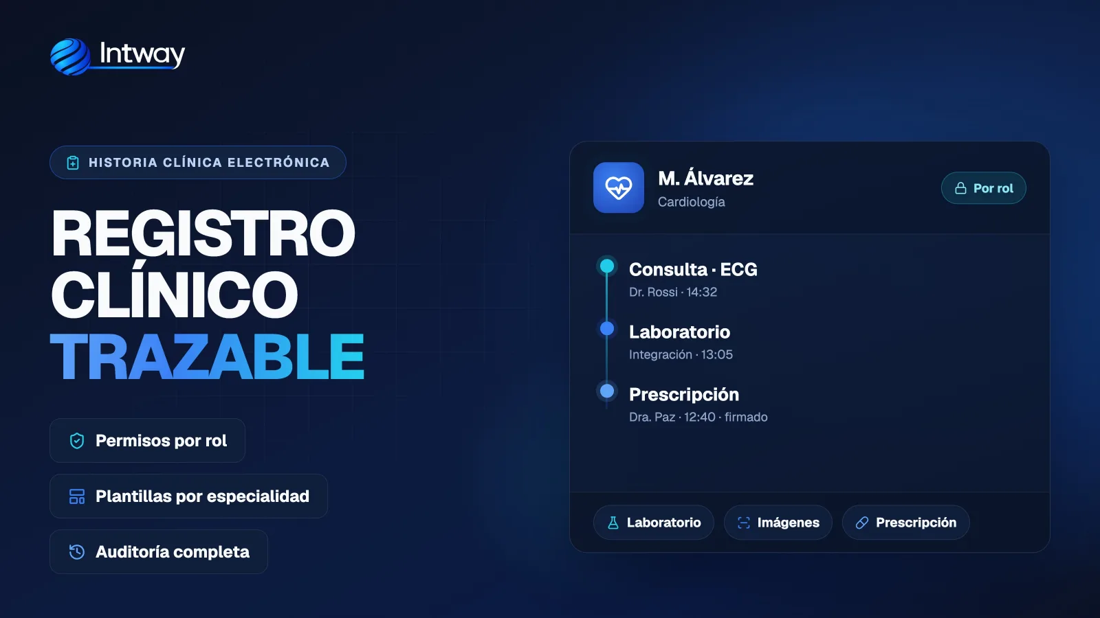 Historia clínica electrónica a medida para instituciones de salud