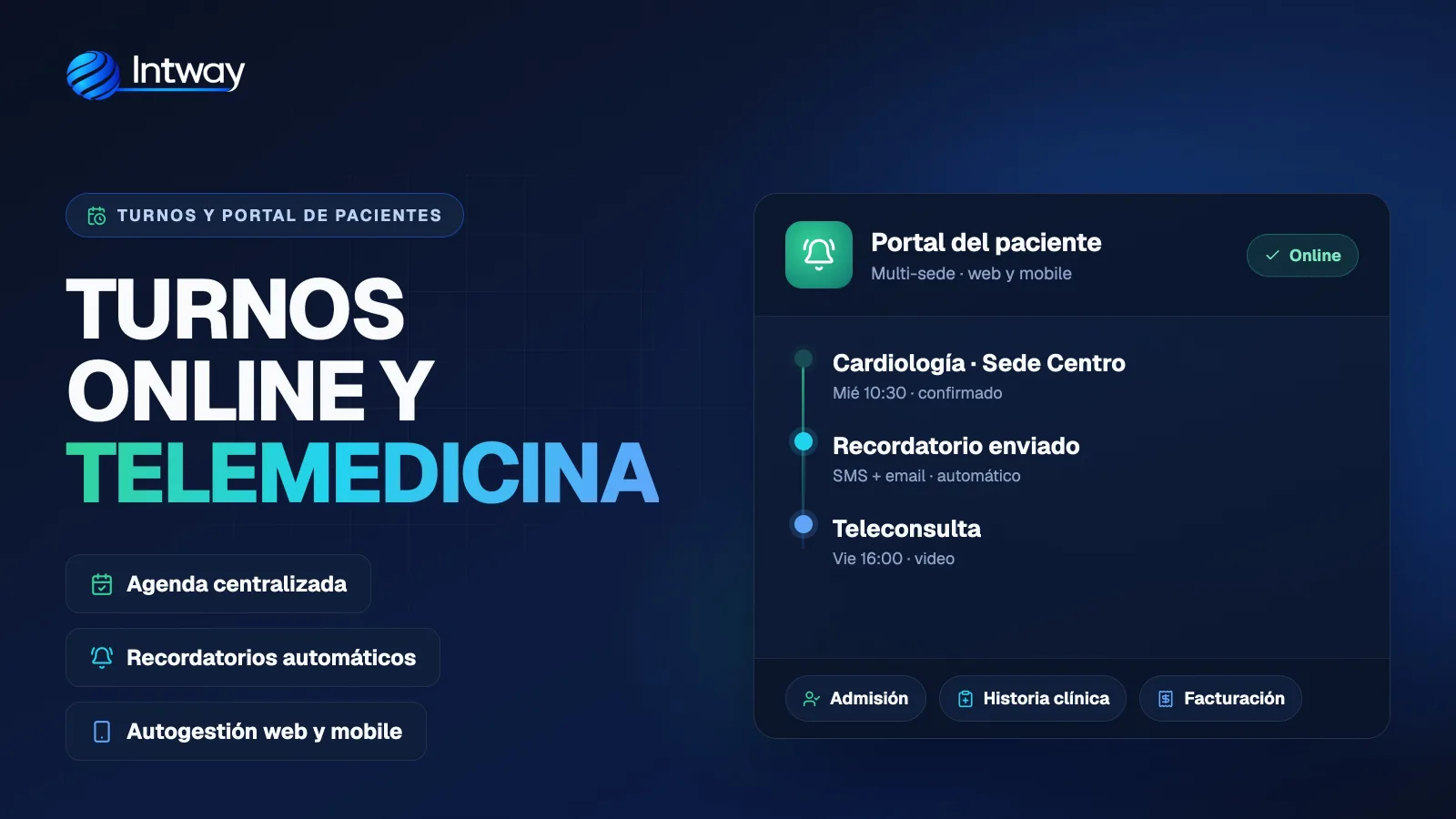 Portal de pacientes, turnos online y telemedicina para clínicas