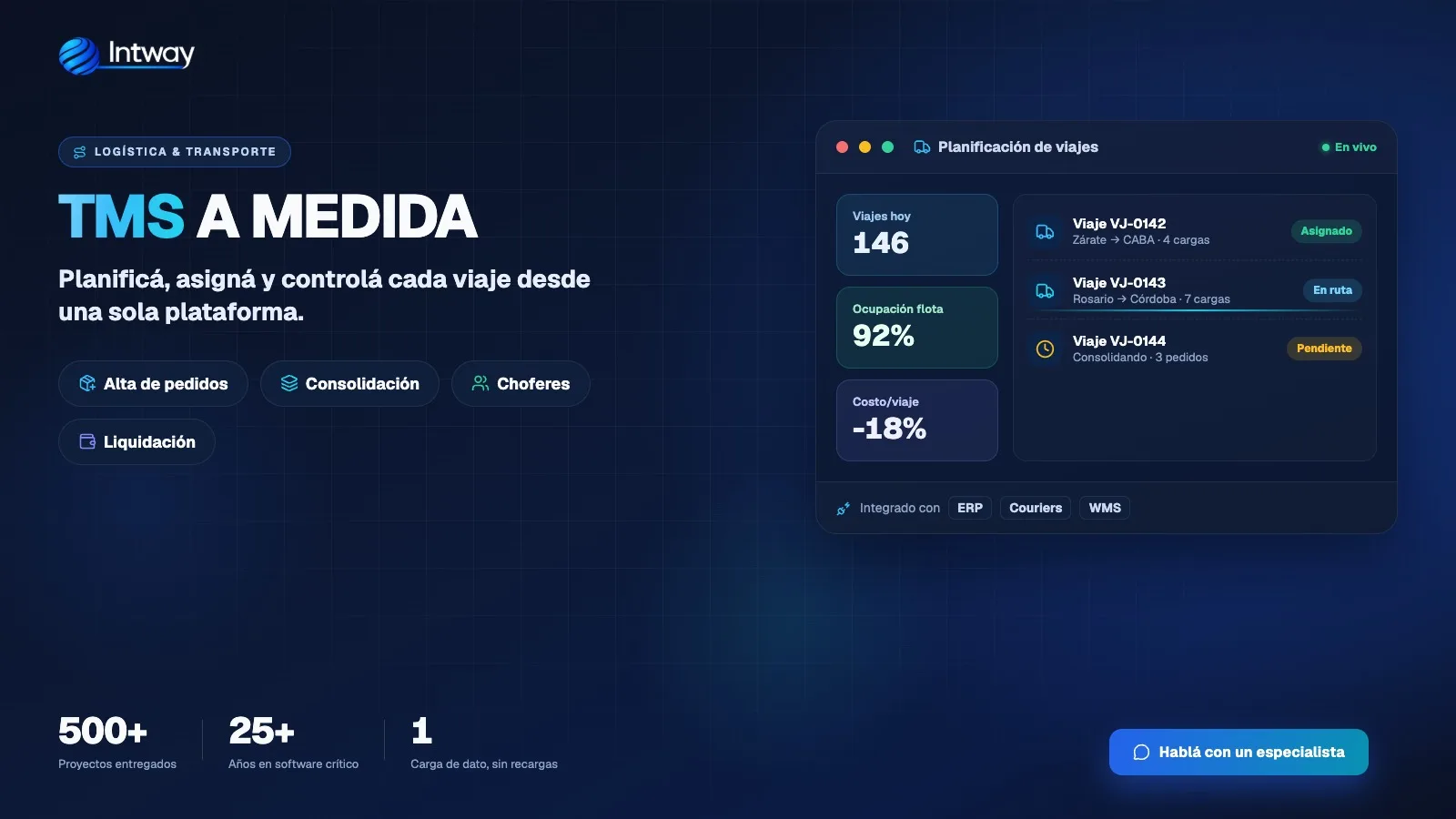 Panel de un sistema TMS de gestión de transporte con planificación de viajes y asignación de cargas