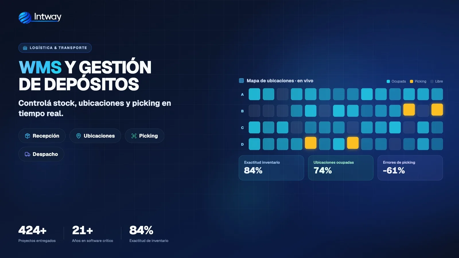 Depósito con sistema WMS mostrando ubicaciones de stock y preparación de pedidos