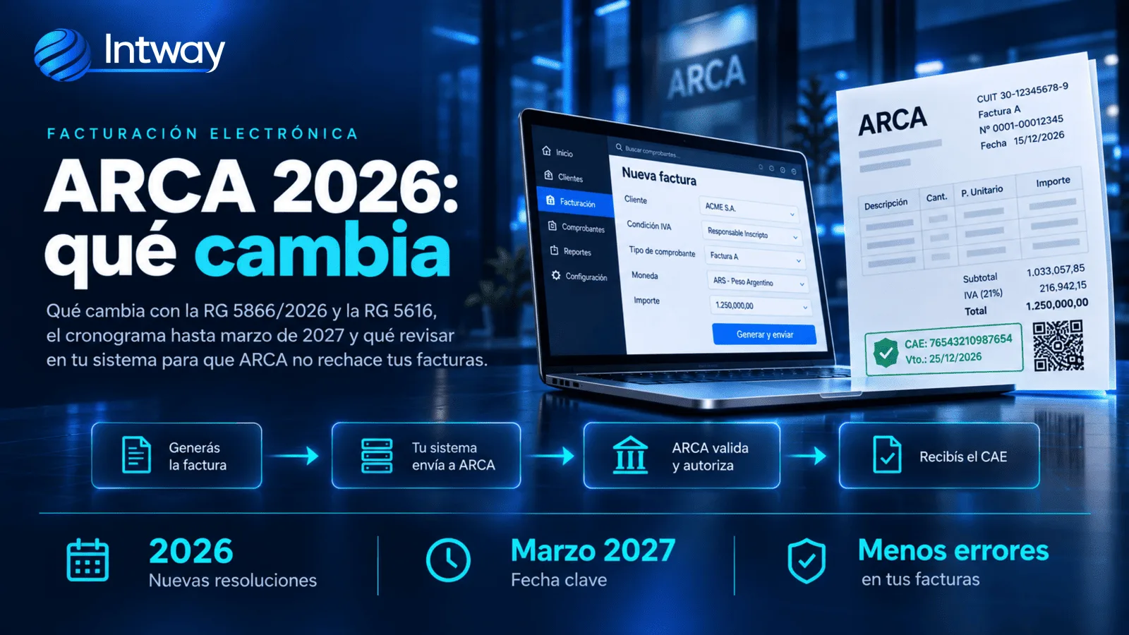 Factura electrónica de ARCA emitida desde un sistema de gestión, junto al cronograma de cambios de 2026 y 2027.