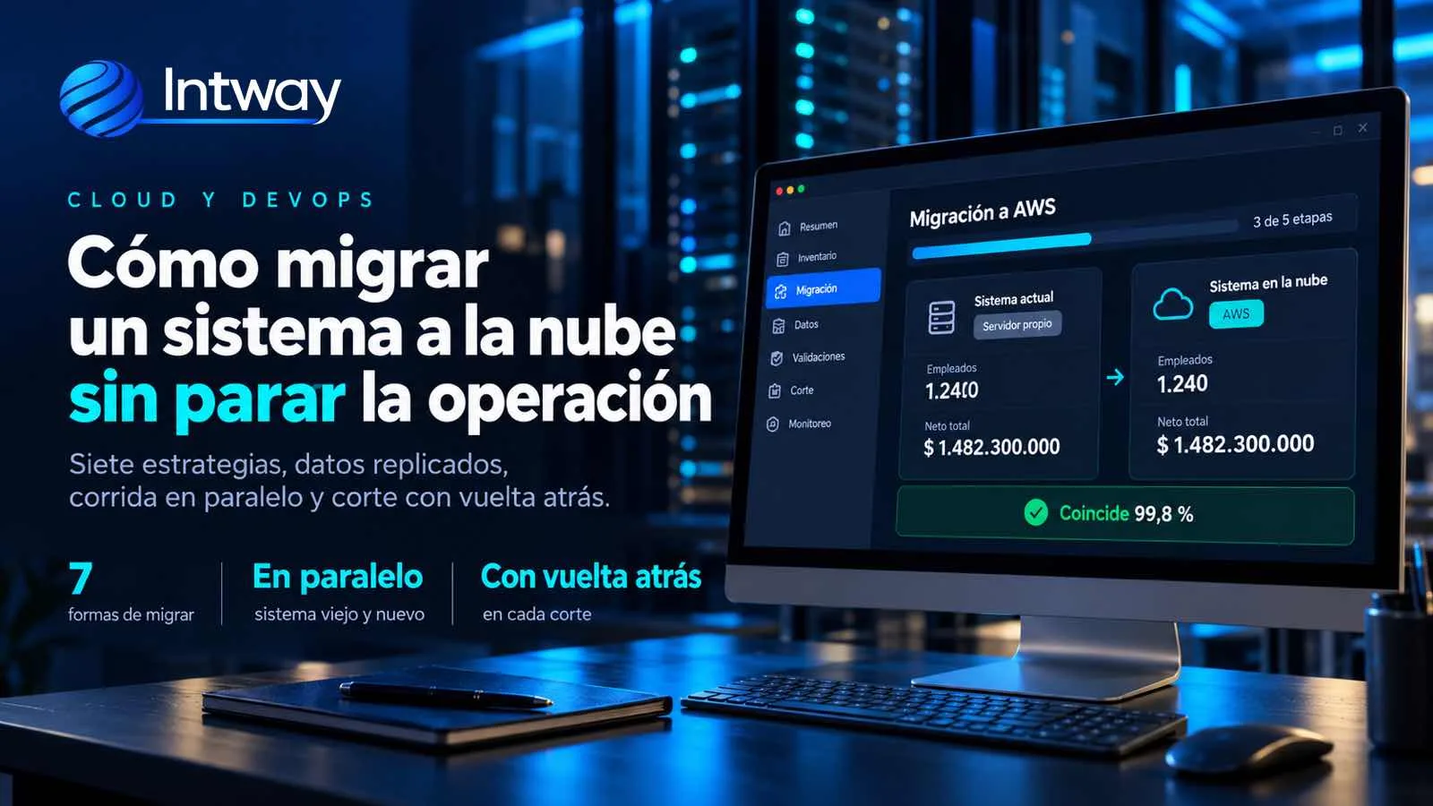 Monitor con el panel de una migración a la nube comparando el sistema actual con el sistema en AWS